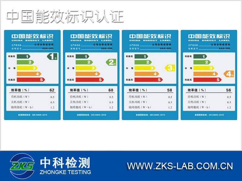 中国能效标识认证